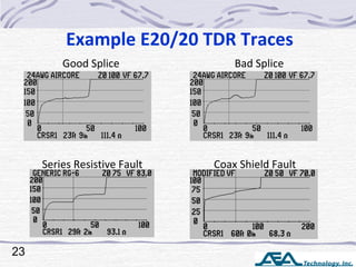 E2020 General Step TDR Training Slide 23