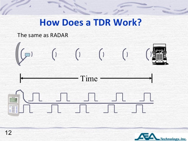 Tdr Basic How To Read A Tdr | Understanding and Interpreting the Time Domain ...