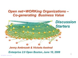 Open net∞WORKing Organizations – Co-generating  Business Value Jenny Ambrozek & Victoria Axelrod Graphic source   Enterprise 2.0 Open Boston, June 10, 2008 Discussion  Starters 