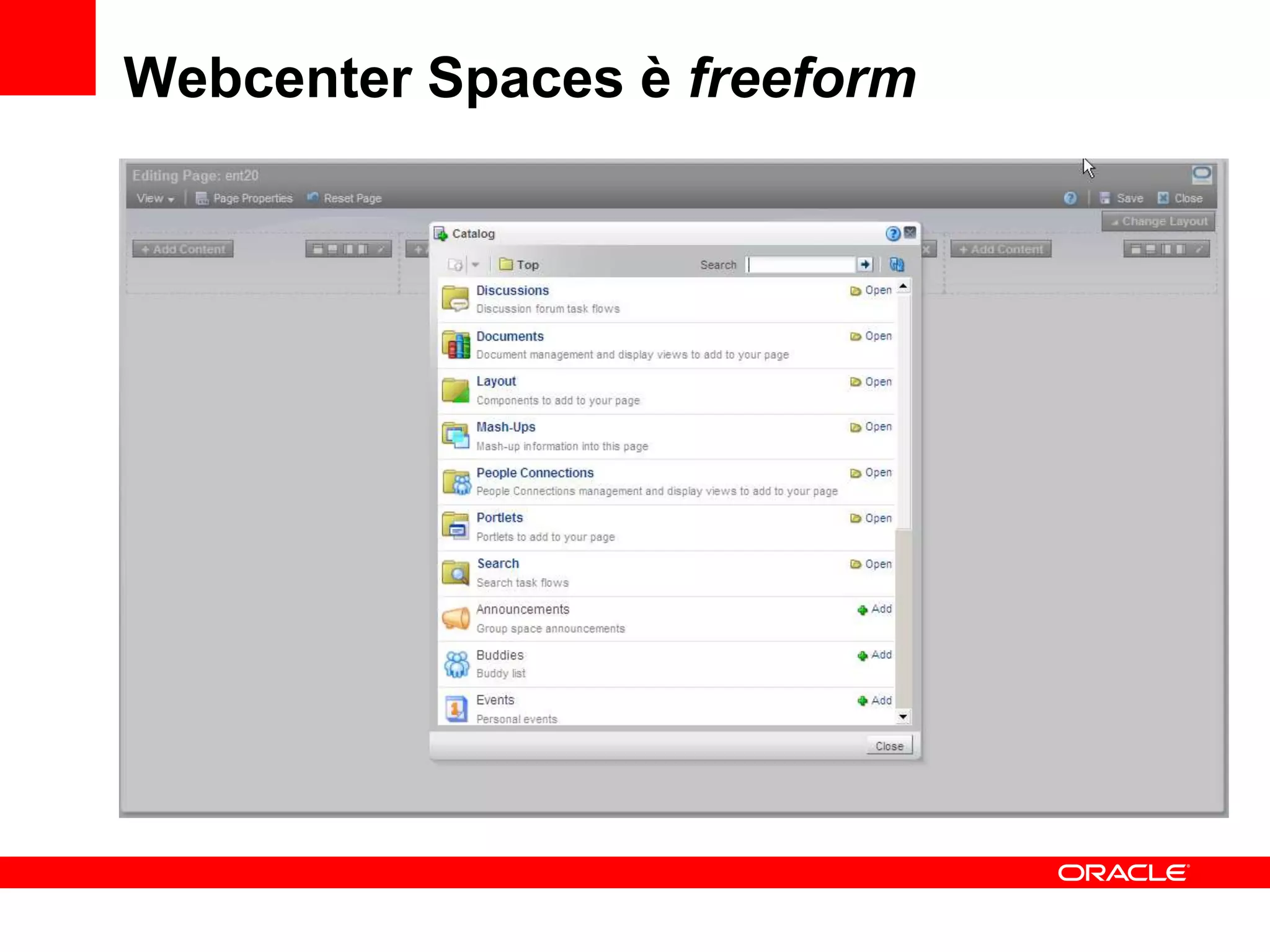 Webcenter Spaces is freeform
 