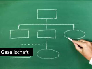 Gesellschaft