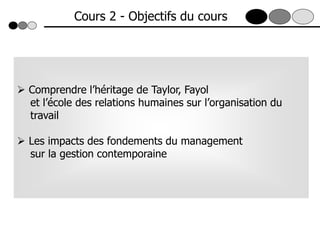 Cours 2 - Objectifs du cours
 Comprendre l’héritage de Taylor, Fayol
et l’école des relations humaines sur l’organisation du
travail
 Les impacts des fondements du management
sur la gestion contemporaine
 
