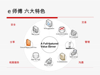 A Full-featured Value Server ȫ   ·  ͨ e ʦ ɫ 