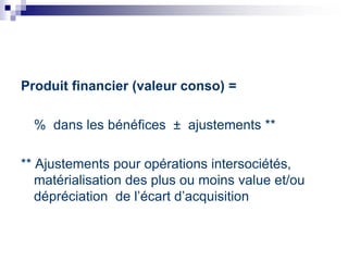 Produit financier (valeur conso) =
% dans les bénéfices ± ajustements **
** Ajustements pour opérations intersociétés,
matérialisation des plus ou moins value et/ou
dépréciation de l’écart d’acquisition
 