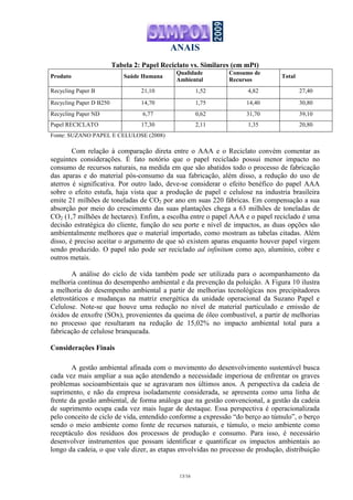 ANAIS
13/16
Tabela 2: Papel Reciclato vs. Similares (em mPt)
Produto Saúde Humana
Qualidade
Ambiental
Consumo de
Recursos
Total
Recycling Paper B 21,10 1,52 4,82 27,40
Recycling Paper D B250 14,70 1,75 14,40 30,80
Recycling Paper ND 6,77 0,62 31,70 39,10
Papel RECICLATO 17,30 2,11 1,35 20,80
Fonte: SUZANO PAPEL E CELULOSE (2008)
Com relação à comparação direta entre o AAA e o Reciclato convém comentar as
seguintes considerações. É fato notório que o papel reciclado possui menor impacto no
consumo de recursos naturais, na medida em que são abatidos todo o processo de fabricação
das aparas e do material pós-consumo da sua fabricação, além disso, a redução do uso de
aterros é significativa. Por outro lado, deve-se considerar o efeito benéfico do papel AAA
sobre o efeito estufa, haja vista que a produção de papel e celulose na industria brasileira
emite 21 milhões de toneladas de CO2 por ano em suas 220 fábricas. Em compensação a sua
absorção por meio do crescimento das suas plantações chega a 63 milhões de toneladas de
CO2 (1,7 milhões de hectares). Enfim, a escolha entre o papel AAA e o papel reciclado é uma
decisão estratégica do cliente, função do seu porte e nível de impactos, as duas opções são
ambientalmente melhores que o material importado, como mostram as tabelas citadas. Além
disso, é preciso aceitar o argumento de que só existem aparas enquanto houver papel virgem
sendo produzido. O papel não pode ser reciclado ad infinitum como aço, alumínio, cobre e
outros metais.
A análise do ciclo de vida também pode ser utilizada para o acompanhamento da
melhoria contínua do desempenho ambiental e da prevenção da poluição. A Figura 10 ilustra
a melhoria do desempenho ambiental a partir de melhorias tecnológicas nos precipitadores
eletrostáticos e mudanças na matriz energética da unidade operacional da Suzano Papel e
Celulose. Note-se que houve uma redução no nível de material particulado e emissão de
óxidos de enxofre (SOx), provenientes da queima de óleo combustível, a partir de melhorias
no processo que resultaram na redução de 15,02% no impacto ambiental total para a
fabricação de celulose branqueada.
Considerações Finais
A gestão ambiental afinada com o movimento do desenvolvimento sustentável busca
cada vez mais ampliar a sua ação atendendo a necessidade imperiosa de enfrentar os graves
problemas socioambientais que se agravaram nos últimos anos. A perspectiva da cadeia de
suprimento, e não da empresa isoladamente considerada, se apresenta como uma linha de
frente da gestão ambiental, de forma análoga que na gestão convencional, a gestão da cadeia
de suprimento ocupa cada vez mais lugar de destaque. Essa perspectiva é operacionalizada
pelo conceito de ciclo de vida, entendido conforme a expressão “do berço ao túmulo”, o berço
sendo o meio ambiente como fonte de recursos naturais, e túmulo, o meio ambiente como
receptáculo dos resíduos dos processos de produção e consumo. Para isso, é necessário
desenvolver instrumentos que possam identificar e quantificar os impactos ambientais ao
longo da cadeia, o que vale dizer, as etapas envolvidas no processo de produção, distribuição
 