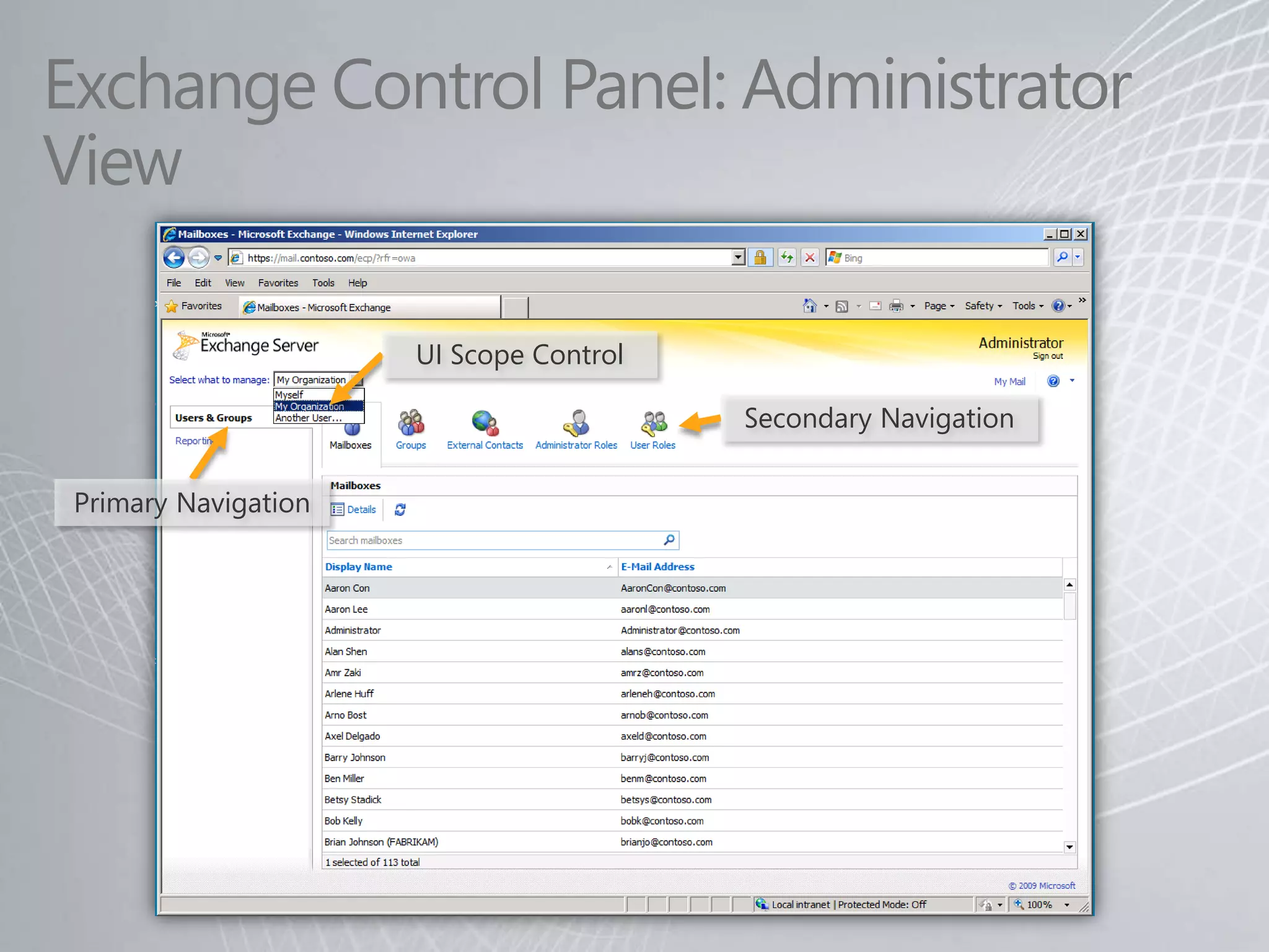 Exchange Control Panel: Administrator
View

                      UI Scope Control

                                         Secondary Navigation


 Primary Navigation
 
