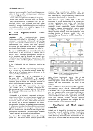 Proceedings of ICCT2013
which can be represented by Parai(f) and the parameter
relative to Extni is called output parameters which can
be represented by Parai(e);
Transi is the data operations set of the i-th endpoint;
Condi is the behavior restriction of the i-th endpoint,
Condi is represented by a four-tuple <init, preCond,
postCond, effect>, init, preCond, postCond, effect
respectively represent the initial condition, pre-condition,
post-condition and the event would be triggered if the
service was evaluated successfully.
3.2 User Experience-oriented BDaaS
Architecture
Difinition3 User Experience-oriented BDaaS
Architecture (UE-BDaaSA): UE-BDaaSA is a logical
architecture which provides services such as processing,
analysis, retrieval and visualization services by shielding
heterogeneous data sources and data operation
differences, and composes various BDaaS dynamically
according to the application requests and user behavior.
The user of UE-BDaaSA means all outside entities that
would interact to the architecture, it contains service
provider, service consumer, and data owner in which the
service consumer can be divided into normal user,
professional user and applications. In practice, the data
owner and service provider may be the same entity some
occasion.
In the UE-BDaaSA, the user entities are modeled as
follows:
Service Provider (SP): SP is represented by a three-tuple,
SP = <ID,RSL,IL>, ID uniquely identifies a user, RSL
refers to a list of registered services, IL refers to the
service provider's interest area of.
Service Consumer (SC): SC is represented by a
four-tuple, SC = <ID,ASL,IL,RL>, ID uniquely
identifies a user, ASL refers to authorized services list, IL
expressed areas of interest, RL represents the task list
which contain the recent requests of service consumer.
Data Provider (DP): DP is represented by a four-tuple,
DP = <ID,RSL,DSL,IL>, ID uniquely identifies a user,
RSL refers to a list of registered services, DSL means
that the data provider's data source list, IL refers to its
area of interest.
UE-BDaaSA is a high-level conceptual architecture,
which consists of three layers, namely, data storage layer,
service engine layer and application layer. With this
architecture, on the one hand, data owners can ensure
that the data will be accessed appropriate and limited,
and can predict the impact these data accesses brought to
its infrastructure; on the other hand, data consumers and
application developers can also gain a way to access
data and mechanism to help themselves to integrate data
from multiple data sources. The architecture is shown in
Figure 1, and each layer was described as follows:
Data Service Store (DSS): DSS consists of a storage
system and a data model module. Storage system store
relational data, non-relational database data and
unstructured data, and data model module extracts the
data model for each type of data source, especially for
unstructured data, it should be structuralize.
Data Services Engine (DSE): DSE is the core
component of the UE, its functions are as follows: data
services registration, user entity and behavioral
modeling, BDaaS modeling, BDaaS dynamically
generated, BDaaS composition, request distribution,
application requests decomposition, request results
assembly. When creating a BDaaS, users can define
external schema mapping rules and descriptions, DSE
provides function to generate model, which will
automatically map the external model to data object of
data source.
NoSQL/Ne
wSQL
Keywords
/Semantic retrieval
Data Services Engine
Result
JSON/XML/
D3 Script
Data Service Store
GDM GDM
Docs
HDFS
Applications
GDM
EXT3/WINFS
Analysis /
Visualization
Requests
Non-professional
users
Data Service
Applications
Co-DS
Co-
DS
Co-
DS
RDMBS
E/R
Data
model
DS
DS DS DS
DS
User entities
&behavior library
HDFS
Data model
Service Registry
center
Professional
users
Video/Media Images
Data Store
Service Interface
Figure 1. User Experience-oriented BDaaS
Architecture(UE-BDaaSA)
Data Service Applications (DSA): DSA is the
UE-BDaaSA entry for all users. DSA can handle data
retrieval (keyword search and semantic retrieval), data
analysis, and data visualization, and other service
requests.
In the UE-BDaaSA, the module designed to support the
user experience is User Entity & User Behavior Library
(UEUBL) of DSE. UEUBL would be responsible for not
only user management but motoring and modeling user
behavior. The inclusion of user entities leads to making
connections between data source, applications, and users,
while user behavior recorded provides optimize
suggestions when evaluating user requests, all this
process made the architecture user-oriented.
4 Classification and BDaaS request
processing
BDaaS can be divided by functions into such types:
processing, retrieval, analysis, mining, visualization,
services, etc., and each type of service is independent.
When processing the user requests multiple services (the
same type or different types) will be composition in light
 
