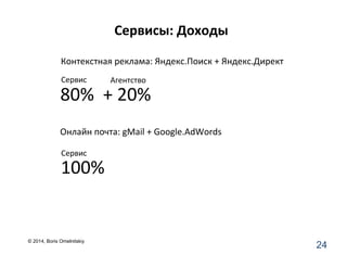 Сервисы:	
  Доходы	
  
24	
  
80%	
  	
  +	
  20%	
  	
  
Контекстная	
  реклама:	
  Яндекс.Поиск	
  +	
  Яндекс.Директ	
  
100%	
  
Сервис	
   Агентство	
  
Сервис	
  
Онлайн	
  почта:	
  gMail	
  +	
  Google.AdWords	
  
© 2014, Boris Omelnitskiy
 