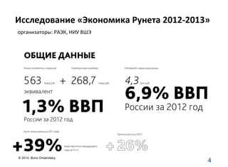 Исследование	
  «Экономика	
  Рунета	
  2012-­‐2013»	
  
4	
  
организаторы:	
  РАЭК,	
  НИУ	
  ВШЭ	
  
© 2014, Boris Omelnitskiy
 