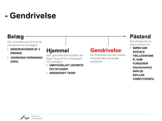 - Gendrivelse 
Påstand 
Det standpunkt du 
argumenterer for: 
• BØRN HAR 
SOCIALE 
FÆLLESSKABE 
R, SOM 
FUNGERER 
[styrkemarkør] 
NÅR DE 
SPILLER 
COMPUTERSPIL 
Belæg 
Den specifikke grund til at dit 
standpunkt bør godtages: 
• OBSERVATIONER AF 3 
DRENGE 
• JOHNSONS FORSKNING 
(2003) 
Gendrivelse 
De forbehold man kan anføre 
mod hjemlens generelle 
gyldighed: 
Hjemmel 
Den generelle forforståelse der 
ligger til grund for at belægget 
må godtages: 
• OMHYGGELIGT UDFØRTE 
FELTSTUDIER 
• ANERKENDT TEORI 
 