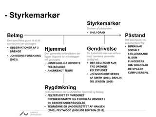 - Styrkemarkør 
Påstand 
Det standpunkt du 
argumenterer for: 
• BØRN HAR 
SOCIALE 
FÆLLESSKABE 
R, SOM 
FUNGERER I 
HØJ GRAD NÅR 
DE SPILLER 
COMPUTERSPIL 
Belæg 
Den specifikke grund til at dit 
standpunkt bør godtages: 
• OBSERVATIONER AF 3 
DRENGE 
• JOHNSONS FORSKNING 
(2003) 
Styrkemarkør 
Styrken af påstanden: 
• I HØJ GRAD 
Gendrivelse 
De forbehold man kan anføre 
mod hjemlens generelle 
gyldighed: 
• DER DELTAGER KUN 
TRE DRENGE I 
FELTSTUDIET 
• JOHNSON KRITISERES 
AF SMITH (2004), DAHLIN 
OG JENSEN (2006) 
Hjemmel 
Den generelle forforståelse der 
ligger til grund for at belægget 
må godtages: 
• OMHYGGELIGT UDFØRTE 
FELTSTUDIER 
• ANERKENDT TEORI 
Rygdækning 
Dokumentation der understøtter hjemmel og belæg: 
• FELTSTUDIET ER VURDERET 
REPRÆSENTATIVT OG FORESLÅS UDVIDET I 
EN SENERE UNDERSØGELSE 
• TEORIERNE ER UNDERSTØTTET AF HANSEN 
(2003), FELTWOOD (2006) OG BOYSEN (2010) 
 