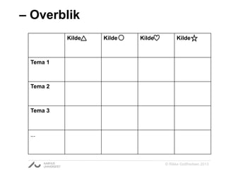 © Rikke Gottfredsen 2013 
– Overblik 
Kilde Kilde Kilde Kilde 
Tema 1 
Tema 2 
Tema 3 
... 
 