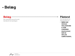 - Belæg 
Påstand 
Det standpunkt du 
argumenterer for: 
• BØRN HAR 
SOCIALE 
FÆLLESSKABE 
R, SOM 
FUNGERER 
[styrkemarkør] 
NÅR DE 
SPILLER 
COMPUTERSPIL 
Belæg 
Den specifikke grund til at dit 
standpunkt bør godtages: 
 