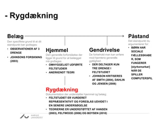 - Rygdækning 
Påstand 
Det standpunkt du 
argumenterer for: 
• BØRN HAR 
SOCIALE 
FÆLLESSKABE 
R, SOM 
FUNGERER 
[styrkemarkør] 
NÅR DE 
SPILLER 
COMPUTERSPIL 
Belæg 
Den specifikke grund til at dit 
standpunkt bør godtages: 
• OBSERVATIONER AF 3 
DRENGE 
• JOHNSONS FORSKNING 
(2003) 
Gendrivelse 
De forbehold man kan anføre 
mod hjemlens generelle 
gyldighed: 
• DER DELTAGER KUN 
TRE DRENGE I 
FELTSTUDIET 
• JOHNSON KRITISERES 
AF SMITH (2004), DAHLIN 
OG JENSEN (2006) 
Hjemmel 
Den generelle forforståelse der 
ligger til grund for at belægget 
må godtages: 
• OMHYGGELIGT UDFØRTE 
FELTSTUDIER 
• ANERKENDT TEORI 
Rygdækning 
Dokumentation der understøtter hjemmel og belæg: 
• FELTSTUDIET ER VURDERET 
REPRÆSENTATIVT OG FORESLÅS UDVIDET I 
EN SENERE UNDERSØGELSE 
• TEORIERNE ER UNDERSTØTTET AF HANSEN 
(2003), FELTWOOD (2006) OG BOYSEN (2010) 
 