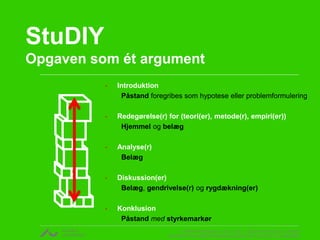 StuDIY 
Opgaven som ét argument 
v. Rikke Gottfredsen, cand. mag. i religionsvidenskab og retorik 
CENTER FOR UNDERVISNINGSUDVIKLING OG DIGITALE MEDIER 
• Introduktion 
Påstand foregribes som hypotese eller problemformulering 
• Redegørelse(r) for (teori(er), metode(r), empiri(er)) 
Hjemmel og belæg 
• Analyse(r) 
Belæg 
• Diskussion(er) 
Belæg, gendrivelse(r) og rygdækning(er) 
• Konklusion 
Påstand med styrkemarkør 
 