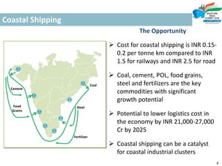Coastal Shipping
6
The Opportunity
 Cost for coastal shipping is INR 0.15-
0.2 per tonne km compared to INR
1.5 for railways and INR 2.5 for road
 Coal, cement, POL, food grains,
steel and fertilizers are the key
commodities with significant
growth potential
 Potential to lower logistics cost in
the economy by INR 21,000-27,000
Cr by 2025
 Coastal shipping can be a catalyst
for coastal industrial clusters
Food
Grains
Steel
Cement
Coal
Fertilizer
 