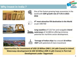 Why Invest in India ?
One of the fastest growing large economies in the
world with GDP growth rate of 7.5% in 2015-
2016
4th most attractive FDI destination in the World
as per UNCTAD
Tonnage of Indian ships has crossed 10 million
DWT with potential of more investment
Long coastline of 7,517 km and navigable inland
waterways of 14,500 km offering immense
potential for maritime sector development.
8
Opportunities for investment of USD 19 Billion (INR 1.14 Lakh Crores) in Inland
Waterways development & USD 50 Billion (INR 3 Lakh Crores) in Port-led
Development under ‘Sagarmala’
 