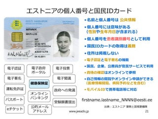 エストニアの個人番号と国民IDカード
•名前と個人番号は 公共情報
•個人番号には意味がある
（性別や生年月日が含まれる）
•個人番号を患者識別番号として利用
•国民IDカードの取得は義務
•住所は掲載しない
• 電子認証と電子署名の機能
• 国民、企業、公務員が官民サービスで利用
• 資格の確認はオンラインで参照
• 自己情報の閲覧やオンライン申請ができる
（医療情報閲覧、病院予約などを含む）
• モバイルIDで携帯電話等に対応
電子投票
電子閣議
政府への発議
受験願書提出
運転免許証
パスポート
健康保険証
公的メール
アドレス
オンライン
バンキング
eチケット
電子政府
ポータル
電子認証
電子署名
firstname.lastname_NNNN@eesti.ee
出典：エストニア 警察と国境警備隊
www.jeeadis.jp 21
 