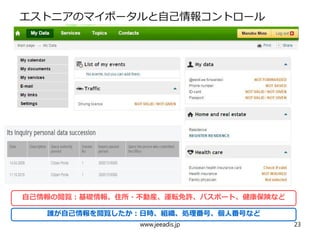 www.jeeadis.jp 23
エストニアのマイポータルと自己情報コントロール
自己情報の閲覧：基礎情報、住所・不動産、運転免許、パスポート、健康保険など
誰が自己情報を閲覧したか：日時、組織、処理番号、個人番号など
 
