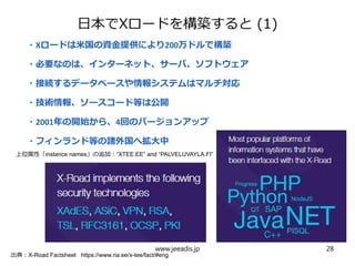 日本でXロードを構築すると (1)
www.jeeadis.jp 28
・Xロードは米国の資金提供により200万ドルで構築
・必要なのは、インターネット、サーバ、ソフトウェア
・接続するデータベースや情報システムはマルチ対応
・技術情報、ソースコード等は公開
・2001年の開始から、4回のバージョンアップ
・フィンランド等の諸外国へ拡大中
出典：X-Road Factsheet https://www.ria.ee/x-tee/fact/#eng
上位属性「instance names」の追加：“XTEE.EE” and “PALVELUVAYLA.FI”
 