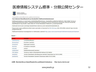 医療情報システム標準・分類公開センター
www.jeeadis.jp 52
出典：Standardite ja klassifikaatorite publitseerimiskeskus http://pub.e-tervis.ee/
 