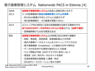 電子画像管理システム Nationwide PACS in Estonia (4)
出典：Nationwide PACS in Estonia 等から作成
https://vimeo.com/114324564
2008-
2013
全国電子画像管理システムの拡張と改善を続ける中で
５つの医療機関が独自の画像管理システムを採用
・約10％の画像が中央システムに記録されず
・他の医療機関が、その画像を閲覧できない
2014 エストニアPACS財団に全国の医療画像を記録する権限を付与
全てのDICOMデータは中央システムに記録される（法律で強制）
・医療機関側からの反対意見もある
現在 全国電子画像管理システムは24時間/365日体制で稼働中
・病院、家庭医、救急医療、医療補助員などが利用
・過去の画像データはフィルムをスキャンしてデジタル化
・電子画像機器（modalities）との通信はVPNで暗号化
・データの完全性や災害時の復旧などにも配慮
・ウェブ閲覧が可能（OSやブラウザに依存しない）
・家庭医（GP）用のポータルサイトを提供
・全国医療情報交換基盤 と連携・統合
・DICOMワークステーション等から操作
www.jeeadis.jp 60
 