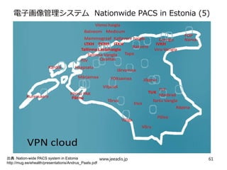 電子画像管理システム Nationwide PACS in Estonia (5)
出典：Nation-wide PACS system in Estonia
http://mug.ee/ehealth/presentations/Andrus_Paats.pdf
www.jeeadis.jp 61
 