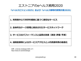 エストニアのeヘルス戦略2020
「eヘルスビジョン2025」および「eヘルス戦略的開発計画2020」
1. 利用者中心で科学的根拠に基づく適切なサービス
2. 全体的なケース管理と統合されたサービスネットワーク
3. サービスのパフォーマンスと品質の改善（測定･評価･予測）
4. 遠隔医療等によるサービスアクセスと人的資源利用の最適化
出典：e-tervise strateegia 2020 より
https://www.sm.ee/et/strateegia
www.jeeadis.jp 68
 