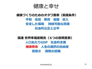 健康と幸せ
健康づくりのためのオタワ憲章（前提条件）
平和 住居 教育 食糧 収入
安定した環境 持続可能な資源
社会的公正と公平
国連 世界幸福度報告（６つの説明変数）
人口あたりGDP 社会的支援
健康寿命 人生の選択の自由度
寛容さ 腐敗の認識
www.jeeadis.jp 77
 