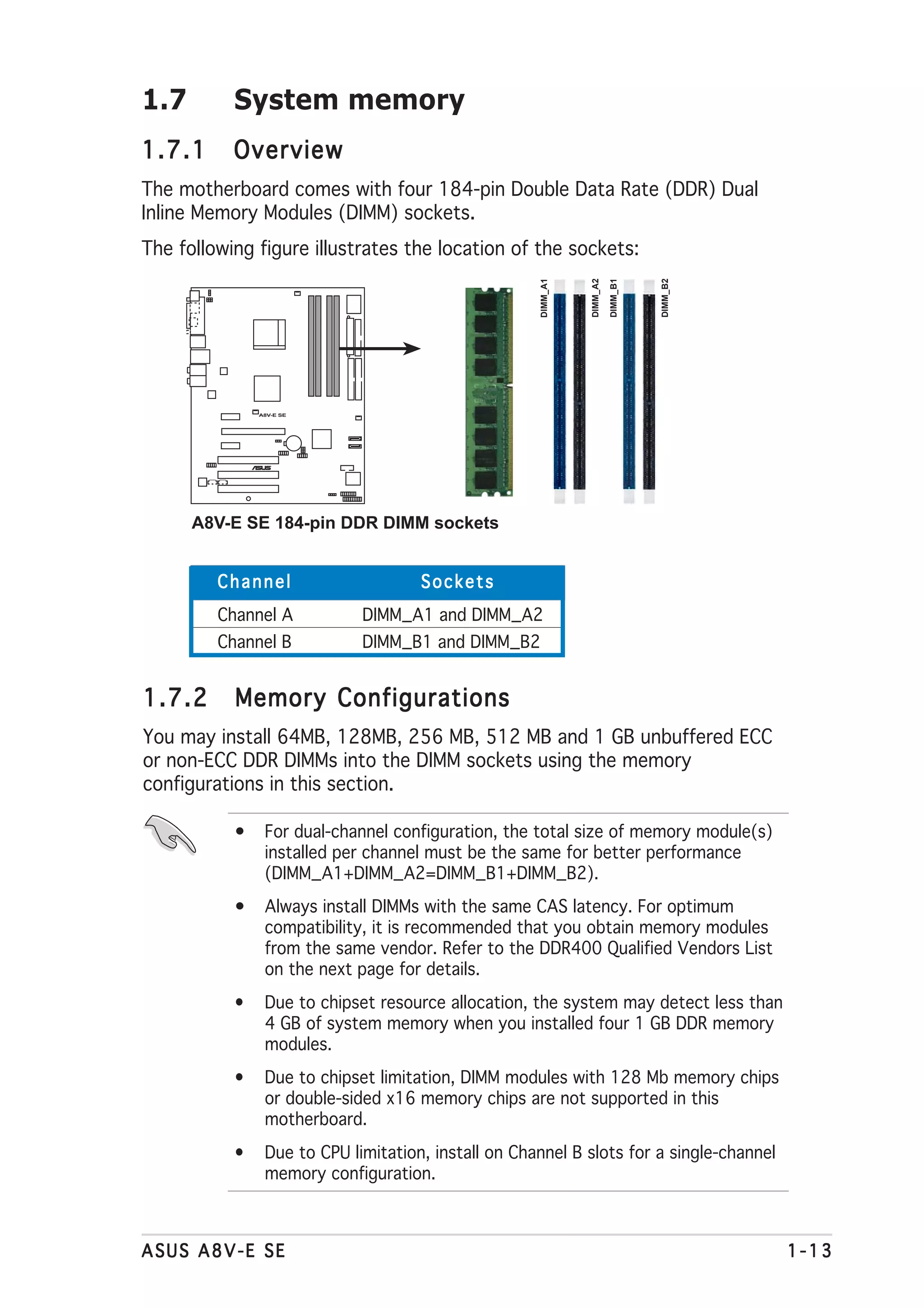 1.7        System memory
1.7.1      Overview
The motherboard comes with four 184-pin Double Data Rate (DDR) Dual
Inline Memory Modules (DIMM) sockets.
The following figure illustrates the location of the sockets:




                                                                                   DIMM_B2
                                                               DIMM_A2

                                                                         DIMM_B1
                                                     DIMM_A1
               A8V-E SE




                  ®




      A8V-E SE 184-pin DDR DIMM sockets


         Channel                     Sockets
         Channel A           DIMM_A1 and DIMM_A2
         Channel B           DIMM_B1 and DIMM_B2


1.7.2      Memory Configurations
You may install 64MB, 128MB, 256 MB, 512 MB and 1 GB unbuffered ECC
or non-ECC DDR DIMMs into the DIMM sockets using the memory
configurations in this section.

           •    For dual-channel configuration, the total size of memory module(s)
                installed per channel must be the same for better performance
                (DIMM_A1+DIMM_A2=DIMM_B1+DIMM_B2).
           •    Always install DIMMs with the same CAS latency. For optimum
                compatibility, it is recommended that you obtain memory modules
                from the same vendor. Refer to the DDR400 Qualified Vendors List
                on the next page for details.
           •    Due to chipset resource allocation, the system may detect less than
                4 GB of system memory when you installed four 1 GB DDR memory
                modules.
           •    Due to chipset limitation, DIMM modules with 128 Mb memory chips
                or double-sided x16 memory chips are not supported in this
                motherboard.
           •    Due to CPU limitation, install on Channel B slots for a single-channel
                memory configuration.



ASUS A8V-E SE                                                                                1-13
 