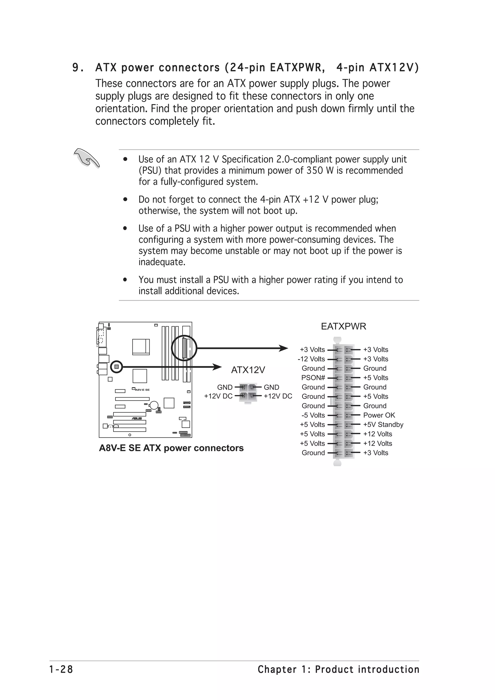 9.   ATX power connectors (24-pin EATXPWR, 4-pin ATX12V)
        These connectors are for an ATX power supply plugs. The power
        supply plugs are designed to fit these connectors in only one
        orientation. Find the proper orientation and push down firmly until the
        connectors completely fit.


             •    Use of an ATX 12 V Specification 2.0-compliant power supply unit
                  (PSU) that provides a minimum power of 350 W is recommended
                  for a fully-configured system.
             •    Do not forget to connect the 4-pin ATX +12 V power plug;
                  otherwise, the system will not boot up.
             •    Use of a PSU with a higher power output is recommended when
                  configuring a system with more power-consuming devices. The
                  system may become unstable or may not boot up if the power is
                  inadequate.
             •    You must install a PSU with a higher power rating if you intend to
                  install additional devices.


                                                               EATXPWR

                                                       +3 Volts           +3 Volts
                                                      -12 Volts           +3 Volts
                                        ATX12V         Ground             Ground
                                                       PSON#              +5 Volts
                 A8V-E SE           GND       GND      Ground             Ground
                                 +12V DC      +12V DC Ground              +5 Volts
                                                       Ground             Ground
                    ®
                                                       -5 Volts           Power OK
                                                       +5 Volts           +5V Standby
                                                       +5 Volts           +12 Volts
                                                       +5 Volts           +12 Volts
        A8V-E SE ATX power     connectors              Ground             +3 Volts




1-28                                           Chapter 1: Product introduction
 
