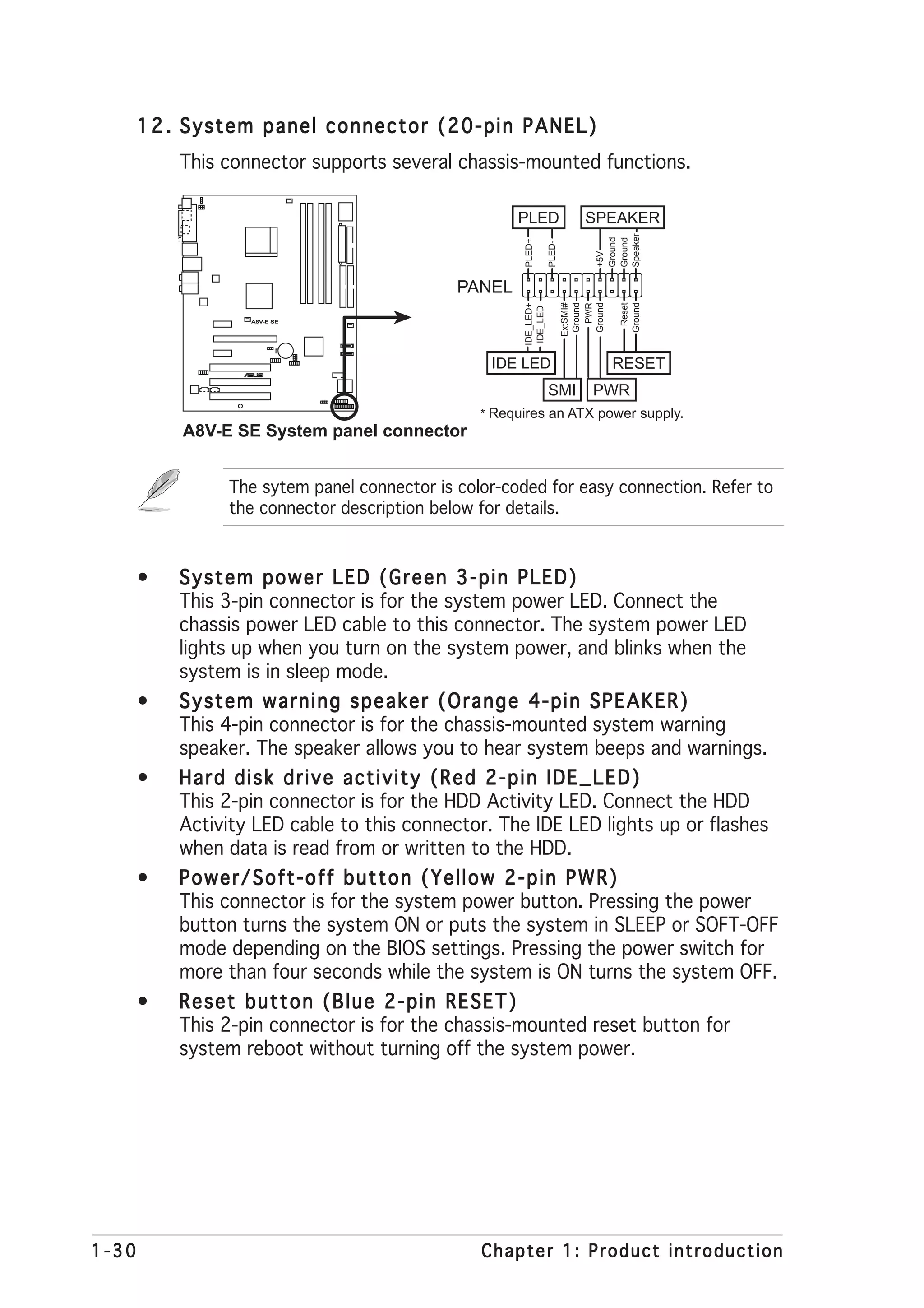 1 2 . System panel connector (20-pin PANEL)
           This connector supports several chassis-mounted functions.

                                                     PLED                    SPEAKER




                                                                               Speaker
                                                                               Ground
                                                                               Ground
                                                      PLED+

                                                                  PLED-




                                                                               +5V
                                             PANEL




                                                      IDE_LED+
                                                       IDE_LED-

                                                                          ExtSMI#
                                                                           Ground
                                                                             PWR
                                                                           Ground

                                                                                     Reset
                                                                                    Ground
                   A8V-E SE




                      ®
                                                 IDE LED                            RESET
                                                                  SMI          PWR
                                                * Requires an ATX power supply.
           A8V-E SE System panel connector


                The sytem panel connector is color-coded for easy connection. Refer to
                the connector description below for details.



   •      System power LED (Green 3-pin PLED)
          This 3-pin connector is for the system power LED. Connect the
          chassis power LED cable to this connector. The system power LED
          lights up when you turn on the system power, and blinks when the
          system is in sleep mode.
   •      System warning speaker (Orange 4-pin SPEAKER)
          This 4-pin connector is for the chassis-mounted system warning
          speaker. The speaker allows you to hear system beeps and warnings.
   •      Hard disk drive activity (Red 2-pin IDE_LED)
          This 2-pin connector is for the HDD Activity LED. Connect the HDD
          Activity LED cable to this connector. The IDE LED lights up or flashes
          when data is read from or written to the HDD.
   •      Power/Soft-off button (Yellow 2-pin PWR)
          This connector is for the system power button. Pressing the power
          button turns the system ON or puts the system in SLEEP or SOFT-OFF
          mode depending on the BIOS settings. Pressing the power switch for
          more than four seconds while the system is ON turns the system OFF.
   •      Reset button (Blue 2-pin RESET)
          This 2-pin connector is for the chassis-mounted reset button for
          system reboot without turning off the system power.




1-30                                            Chapter 1: Product introduction
 