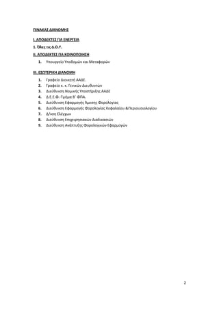 2
ΠΙΝΑΚΑΣ ΔΙΑΝΟΜΗΣ
Ι. ΑΠΟΔΕΚΤΕΣ ΓΙΑ ΕΝΕΡΓΕΙΑ
1. Όλες τις Δ.Ο.Υ.
ΙΙ. ΑΠΟΔΕΚΤΕΣ ΓΙΑ ΚΟΙΝΟΠΟΙΗΣΗ
1. Υπουργείο Υποδομών και Με...