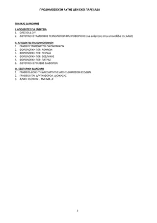 ΠΡΟΔΗΜΟ΢ΙΕΤ΢Η ΑΤΣΗ΢ ΔΕΝ ΕΧΕΙ ΠΑΡΕΙ ΑΔΑ
3
ΠΙΝΑΚΑ΢ ΔΙΑΝΟΜΗ΢
Ι. ΑΠΟΔΕΚΣΕ΢ ΓΙΑ ΕΝΕΡΓΕΙΑ
1. ΟΛΕ΢ ΟΙ Δ.Ο.Τ.
2. ΔΙΕΤΘΤΝ΢Η ΢ΣΡΑΣΗΓ...