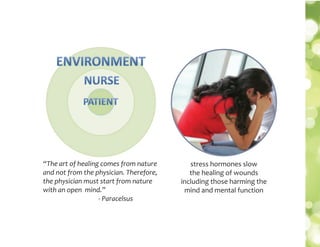stress hormones slow
the healing of wounds
including those harming the
mind and mental function
“The art of healing comes from nature
and not from the physician. Therefore,
the physician must start from nature
with an open mind.”
- Paracelsus
 