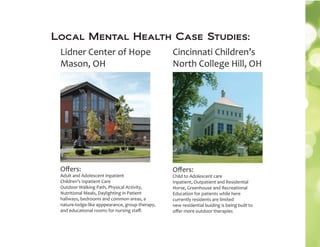 Cincinnati Children’s
North College Hill, OH
Lidner Center of Hope
Mason, OH
Oﬀers:
Adult and Adolescent Inpatient
Children’s Inpatient Care
Outdoor Walking Path, Physical Activity,
Nutritional Meals, Daylighting in Patient
hallways, bedrooms and common areas, a
nature-lodge-like apppearance, group therapy,
and educational rooms for nursing staﬀ.
Oﬀers:
Child to Adolescent care
Inpatient, Outpatient and Residential
Horse, Greenhouse and Recreational
Education for patients while here
currently residents are limited
new residential buiding is being built to
oﬀer more outdoor therapies
Local Mental Health Case Studies:
 