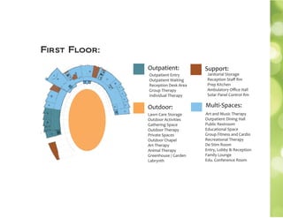 First Floor:
Outpatient:
Multi-Spaces:Outdoor:
Outpatient Entry
Outpatient Waiting
Reception Desk Area
Group Therapy
Individual Therapy
Art and Music Therapy
Outpatient Dining Hall
Public Restroom
Educational Space
Group Fitness and Cardio
Recreational Therapy
De-Stim Room
Entry, Lobby & Reception
Family Lounge
Edu. Conference Room
Lawn Care Storage
Outdoor Activities
Gathering Space
Outdoor Therapy
Private Spaces
Outdoor Chapel
Art Therapy
Animal Therapy
Greenhouse / Garden
Labrynth
Support:
Janitorial Storage
Reception Staﬀ Rm
Prep Kitchen
Ambulatory Oﬃce Hall
Solar Panel Control Rm
 
