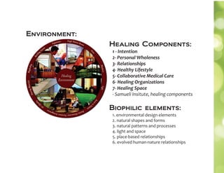 1 - Intention
2- Personal Wholeness
3- Relationships
4- Healthy Lifestyle
5- Collaborative Medical Care
6- Healing Organizations
7- Healing Space
- Samueli Insitute, healing components
Healing Components:
Environment:
1. environmental design elements
2. natural shapes and forms
3. natural patterns and processes
4. light and space
5. place-based relationships
6. evolved human-nature relationships
Biophilic elements:
 