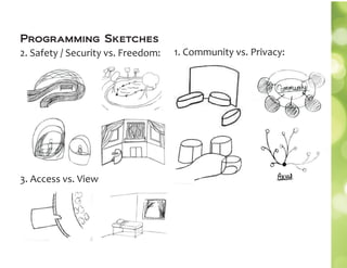 1. Community vs. Privacy:2. Safety / Security vs. Freedom:
3. Access vs. View
Programming Sketches
 
