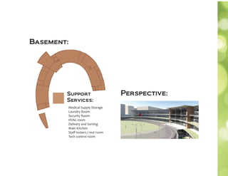Basement:
Medical Supply Storage
Laundry Room
Security Room
HVAC room
Delivery and Sorting
Main Kitchen
Staﬀ lockers / rest room
Tech control room
Support
Services:
Perspective:
 