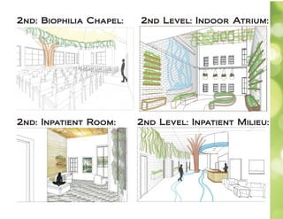 2nd: Inpatient Room: 2nd Level: Inpatient Milieu:
2nd Level: Indoor Atrium:2nd: Biophilia Chapel:
 