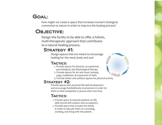 How might we create a space that increases human’s biological
connection to nature in order to improve the healing process?
Objective:
Design the facility to be able to oﬀer a holistic,
multi-therapeutic approach that contributes
to a natural healing process.
Strategy #1:
Design spaces that are meant to encourage
healing for the mind, body and soul
Tactics:
1. Provide spaces for physical, occupational,
psychological, and physiological therapy
2. Provide spaces for art and music therapy,
yoga, meditation, & expression of faith.
3. Provide indoor and outdoor spaces for physical activity
Goal:
Strategy #2:
Provide spaces that promote life-skill development
and encourage familial/family involvement in order for
them to heal completely to pursue their own lives.
Tactics:
1. Provide space to educate patients on life
skills (social self-conduct and occupation)
2. Provide space that includes the family
in order to educate them on consoling,
working, and living with the patient.
 
