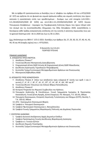 7
Με το άρθρο 45 τροποποιούνται οι διατάξεις του α΄ εδαφίου του άρθρου 43 του ν.4753/2020
(Α΄ 227) και ορίζεται ότι σε φυσικά και νομικά πρόσωπα καθώς και νομικές οντότητες που έχουν
κατοικία ή εγκατάσταση εντός των οριοθετημένων - δυνάμει των υπό στοιχεία Δ.Α.Ε.Φ.Κ.-
Κ.Ε./26169/Α325/2020 (Β΄ 5293) και Δ.Α.Ε.Φ.Κ.-Κ.Ε./25594/Α325/2020 (Β΄ 5297) Κοινών
Υπουργικών Αποφάσεων - περιοχών της Περιφερειακής Ενότητας Σάμου που έχουν πληγεί από
τον σεισμό και τις συνεπακόλουθες πλημμύρες της 30ής Οκτωβρίου 2020, αναστέλλεται η
διενέργεια κάθε πράξης αναγκαστικής εκτέλεσης επί της κινητής ή ακίνητης περιουσίας τους για
το χρονικό διάστημα από 18.11.2020 και έως τις 30.11.2021.
Συν: Απόσπασμα του ΦΕΚ Α΄ 17/5-2-2021: διατάξεις των άρθρων 26, 27, 29, 30, 33, 37, 40, 41, 43,
44, 45 και 49 (έναρξη ισχύος) του ν. 4772/2021.
Ο Διοικητής της Α.Α.Δ.Ε.
ΓΕΩΡΓΙΟΣ ΠΙΤΣΙΛΗΣ
ΠΙΝΑΚΑΣ ΔΙΑΝΟΜΗΣ
Α. ΑΠΟΔΕΚΤΕΣ ΠΡΟΣ ΕΝΕΡΓΕΙΑ
1. Αποδέκτες Πίνακα Γ’
2. Γενική Διεύθυνση Ηλεκτρονικής Διακυβέρνησης
3. Επιχειρησιακή Δ/νση ΣΔΟΕ Αττικής & Επιχειρησιακή Δ/νση ΣΔΟΕ Μακεδονίας
4. Διεύθυνση Στρατηγικής Τεχνολογιών Πληροφορικής
5. Αυτοτελές Τμήμα Συντονισμού Μεταρρυθμιστικών Δράσεων και Επικοινωνίας
6. Ηλεκτρονική Βιβλιοθήκη ΑΑΔΕ
Β. ΑΠΟΔΕΚΤΕΣ ΠΡΟΣ ΚΟΙΝΟΠΟΙΗΣΗ
7. Αποδέκτες Πίνακα Α΄ (πλην των αποδεκτών προς ενέργεια) Β΄ (εκτός των αριθ. 1 και 2
αυτού), Ζ΄, Η΄, Θ΄, Ι΄, ΙΒ΄, ΙΓ΄, ΙΔ΄, ΙΕ΄, ΙΣΤ΄, ΙΖ΄, ΙΗ΄, ΙΘ΄, Κ΄, ΚΑ΄, ΚΒ΄ και ΚΓ΄
8. Γενική Διεύθυνση Τελωνείων και Ειδικών Φόρων Κατανάλωσης
9. Αποδέκτες Πίνακα Δ΄
10. Κεντρική Υπηρεσία του Νομικού Συμβουλίου του Κράτους
11. Υπουργείο Ανάπτυξης & Επενδύσεων, Γενική Γραμματεία Εμπορίου & Προστασίας
Καταναλωτή, Γενική Δ/νση Αγοράς, Δ/νση Εταιρειών, Πλ. Κάνιγγος, Τ.Κ. 101 81, Αθήνα
12. Υπουργείο Οικονομικών, Επιτροπή Λογιστικής Τυποποίησης και Ελέγχων (ΕΛΤΕ), Βουλής 7,
Τ.Κ. 105 62, Αθήνα
13. ΔΤΔ – Εγκεκριμένοι Οικονομικοί Φορείς
14. Γραφείο κ. Υπουργού Οικονομικών
15. Γραφείο Υφυπουργού Οικονομικών κ. Βεσυρόπουλου
16. Γραφείο Γενικής Γραμματέως Φορολογικής Πολιτικής και Δημόσιας Περιουσίας
Γ. ΕΣΩΤΕΡΙΚΗ ΔΙΑΝΟΜΗ
1. Γραφείο Διοικητή Ανεξάρτητης Αρχής Δημοσίων Εσόδων
2. Γραφείο Προϊσταμένης Γενικής Διεύθυνσης Φορολογικής Διοίκησης
3. Γραφεία κ.κ. Γενικών Δ/ντών
4. Διεύθυνση Νομικής Υποστήριξης
5. Αυτοτελές Τμήμα Συντονισμού Μεταρρυθμιστικών Δράσεων και Επικοινωνίας
ΑΔΑ: ΨΕΦΛ46ΜΠ3Ζ-ΥΜΥ
 