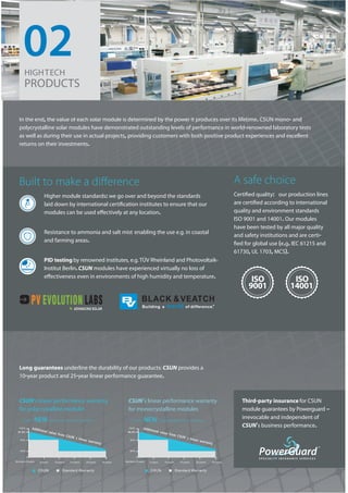 ISO
9001
ISO
9001
ISOISO
14001
In the end, the value of each solar module is determined by the power it produces over its lifetime. CSUN mono- and
polycrystalline solar modules have demonstrated outstanding levels of performance in world-renowned laboratory tests
as well as during their use in actual projects, providing customers with both positive product experiences and excellent
returns on their investments.
A safe choice
Certiﬁed quality: our production lines
are certiﬁed according to international
quality and environment standards
ISO 9001 and 14001. Our modules
have been tested by all major quality
and safety institutions and are certi-
ﬁed for global use (e.g. IEC 61215 and
61730, UL 1703, MCS).
Third-party insurance for CSUN
module guarantees by Powerguard –
irrevocable and independent of
CSUN’s business performance.
Long guarantees underline the durability of our products: CSUN provides a
10-year product and 25-year linear performance guarantee.
CSUN’s linear performance warranty
for polycrystalline modules
CSUN’s linear performance warranty
for monocrystalline modules
Built to make a diﬀerence
Higher module standards: we go over and beyond the standards
laid down by international certiﬁcation institutes to ensure that our
modules can be used eﬀectively at any location.
Resistance to ammonia and salt mist enabling the use e.g. in coastal
and farming areas.
PID testing by renowned institutes, e.g. TÜV Rheinland and Photovoltaik-
Institut Berlin.CSUN modules have experienced virtually no loss of
eﬀectiveness even in environments of high humidity and temperature.
CSUN
100% Additional value from CSUN's linear warranty
Additional value from CSUN's linear warranty
100%
97.5% 96.5%
90% 90%
80% 80%
Number of years Number of years5 years 5 years10 years 10 years15 years 15 years20 years 20 years25 years 25 years
CSUNStandard Warranty Standard Warranty
02HIGHTECH
PRODUCTS
 