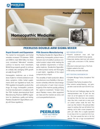 Rapid Growth and Expansion
The market for homeopathic and herbal
remedies increased 17% between 2005
and 2009 to reach $5.9 billion. As these
once considered “alternative” remedies
continue to become more mainstream,
Mintel Group expects growth to continue
at a steady rate, averaging 3.5% growth
annually through 2015.
Homeopathic medicines use a minute
dose of plant or mineral substance to ad-
dress symptoms. Unlike herbal supple-
ments which are regulated as foods, the
FDA regulates homeopathic products like
drugs. As drugs, homeopathic products
must be manufactured in compliance with
the FDA finished pharmaceutical Good
Manufacturing Practices (GMPs) regula-
tions for cleanliness, quality and testing.
Peerless Double-Arm Sigma Mixers com-
ply with these regulations.
PEERLESS DOUBLE-ARM SIGMA MIXER
PEERLESS FOOD EQUIPMENT | 500 S. Vandemark rd., Sidney, Ohio USA 45365-0769 | +01 937.492.4158 | PEERLESSFOOD.COM
F O O D E Q U I P M E N T
L I K E N O O T H E R
M I X I N G
KEY Mixer options
•	Powerful double-arm mixer with high
performance and excellent mixing capacity.
•	Heavy-duty stainless steel bowl with product
contact parts constructed of 316L stainless
steel.
•	All product contact parts have a 15ra finish.
•	Agitator welded to the shaft.
•	FDA sanitary removable shaft seals.
KEY TESTING DIFFERENCES
•	Complete 86-page Factory Acceptance Test
Document.
• Complete 5 Day Factory Acceptance Test.
•	Pass extreme sanitary/cleaning   and parts-
per-billon swab test after each full shift of use.
“The final and most challenging stage was the
cleaning/sanitation test. To pass this test,
mixer ran at full capacity for nine consecu-
tive batches. Once the mixer was completely
clean, they took a swab test on every prod-
uct contact surface inside the bowl. This
swab was then tested in the parts-per-billion
range for anything that was left behind from
cleaning. Just to add a visual comparison to
parts- per- billion, this is roughly equivalent
to one drop of ink in a canal lock full of wa-
ter. The mixer passed this test on the first
attempt. This was a huge accomplishment.”
FDA Governs Manufacturing
The Peerless Double-Arm Sigma Mixer is
preferred by homeopathic product manu-
facturers due to its ability to produce con-
sistent product output while meeting the
high sanitation requirements in homeo-
pathic medicine. Double-Arm Sigma Mix-
ers blend product evenly and thoroughly
in each batch, regardless of the output
compound, dry or liquid.
The versatility of batch production allows
manufacturers more flexibility in their pro-
duction schedule, while the robust design
and construction of each mixer ensures
longevity of the machine, quickly justifying
the spend on investment. To learn more
about Peerless mixers, other equipment
we make and the markets we serve, visit
us at www.peerlessfood.com .
Homeopathic Medicine:
Delivering Quality and Integrity in Every Product
Peerless Industry Overview
 