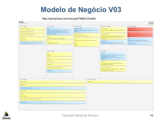 Copyright Fábrica de Startups
Modelo de Negócio V03
10
http://canvanizer.com/canvas/YW6j7oYwad4
 