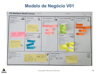 Copyright Fábrica de Startups
Modelo de Negócio V01
8
 