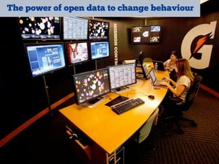 The power of open data to change behaviour
 