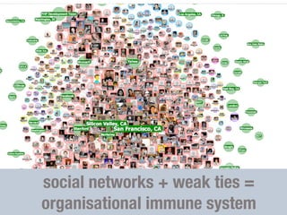 (cc) http://www.ﬂickr.com/photos/yuan2003/403643949/




social networks + weak ties =
organisational immune system
 