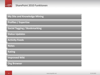 18 www.ipi-gmbh.com 25.10.2010
SharePoint 2010 Funktionen
My Site and Knowledge Mining
Profiles / Expertise
Social Tagging / Bookmarking
Status Updates
Activity Feeds
Notes
Rating
Improved Wiki
Org Browser
 